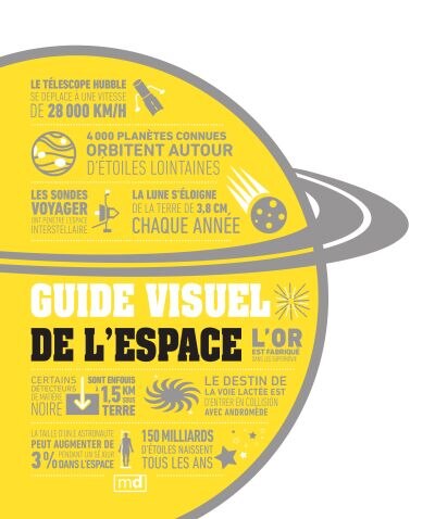 Front cover_Guide visuel de l'espace