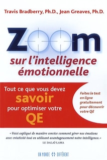 ZOOM SUR L'INTELLIGENCE EMOTIONNELLE