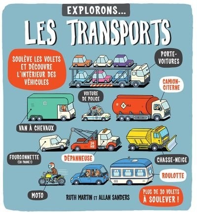 Front cover_Explorons... les transports