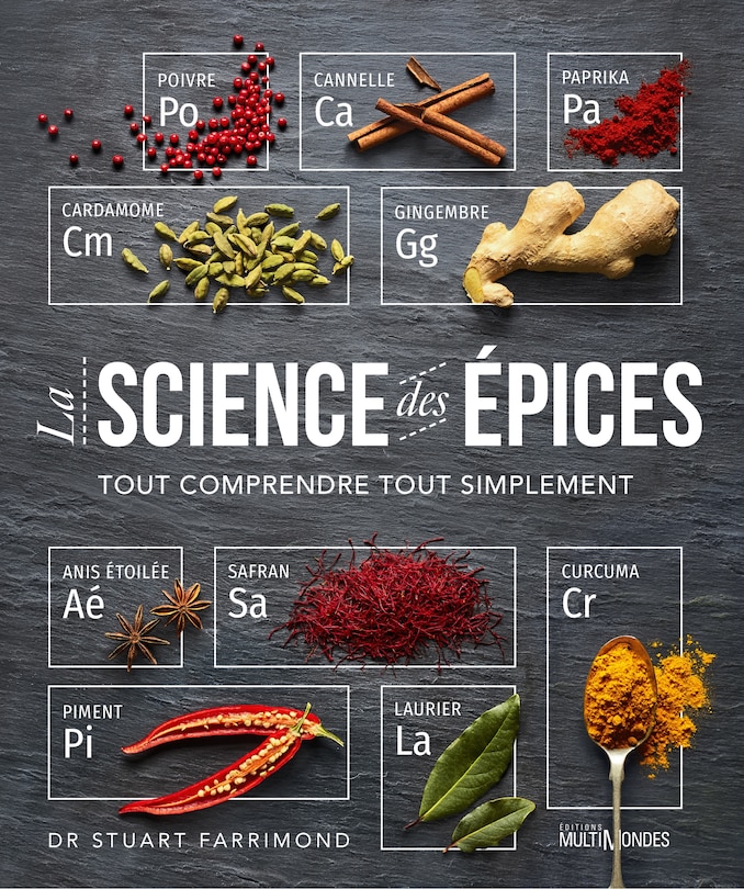 La science des épices: Tout comprendre tout simplement