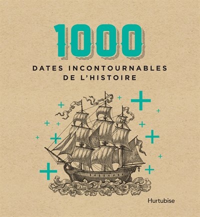 1000 Dates Incontournables De L'histoire