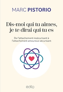Couverture_Dis-moi qui tu aimes, je te dirai qui tu es