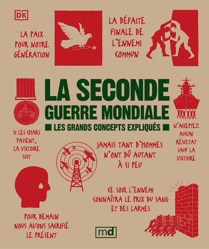 Couverture_La Seconde Guerre mondiale