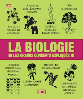 Front cover_La biologie