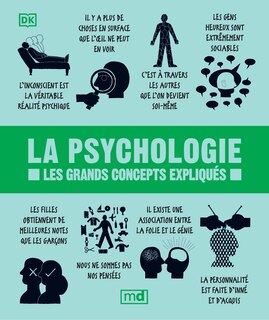 Couverture_La psychologie