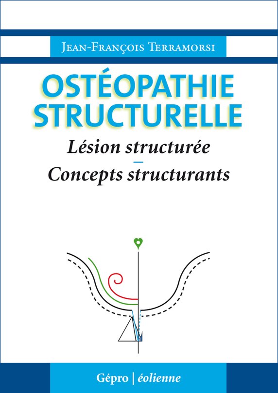Ostéopathie structurelle: lésion structurée, concepts structurants