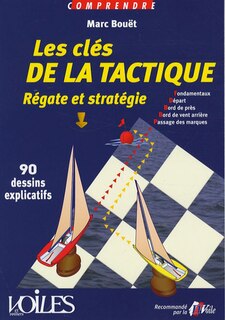 Couverture_Les cl&eacute;s de la tactique