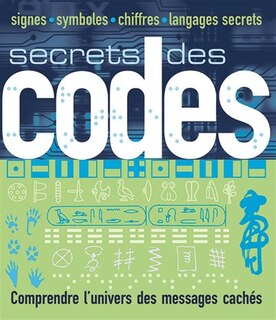 Secrets des codes
