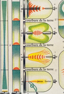 Front cover_Courbure de la terre