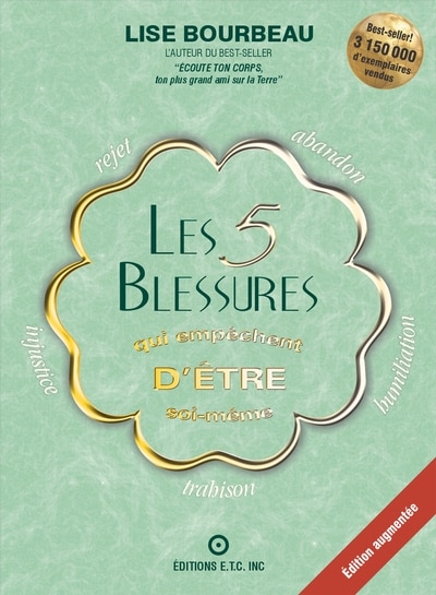 Couverture_Les 5 blessures qui emp&ecirc;chent d'&ecirc;tre soi-m&ecirc;me