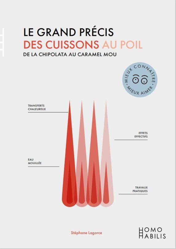 Front cover_Le grand précis des cuissons au poil
