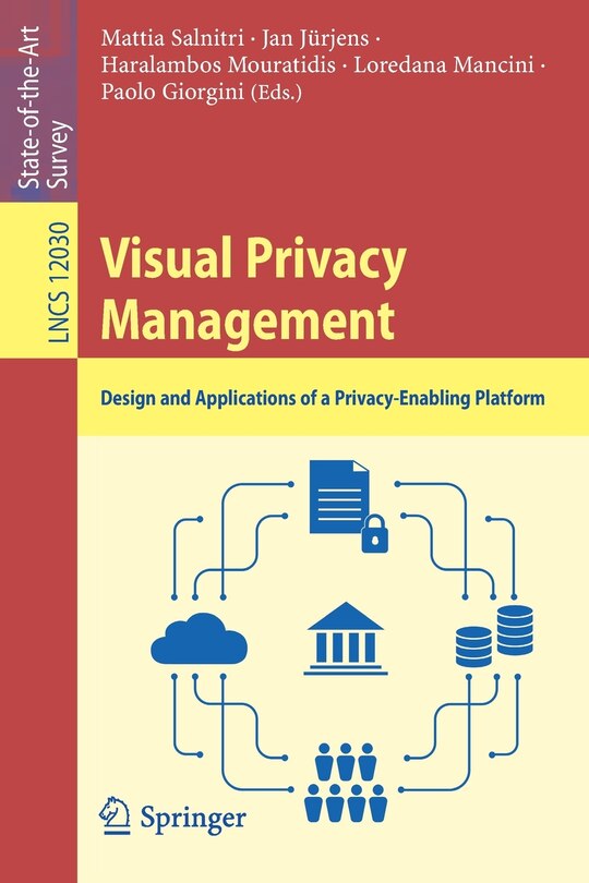 Front cover_Visual Privacy Management