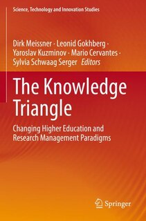 Front cover_The Knowledge Triangle