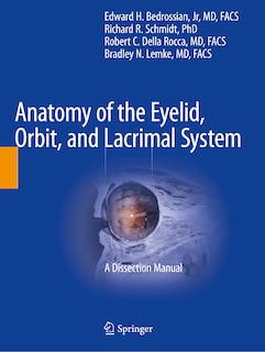 Front cover_Anatomy of the Eyelid, Orbit, and Lacrimal System