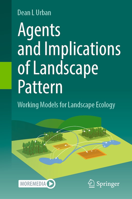 Couverture_Agents and Implications of Landscape Pattern