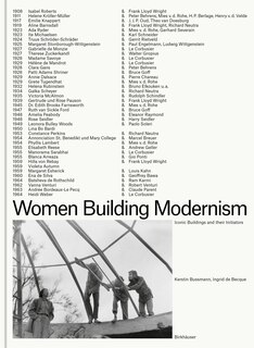 Front cover_Women Building Modernism.
