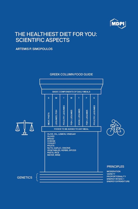 Couverture_The Healthiest Diet for You