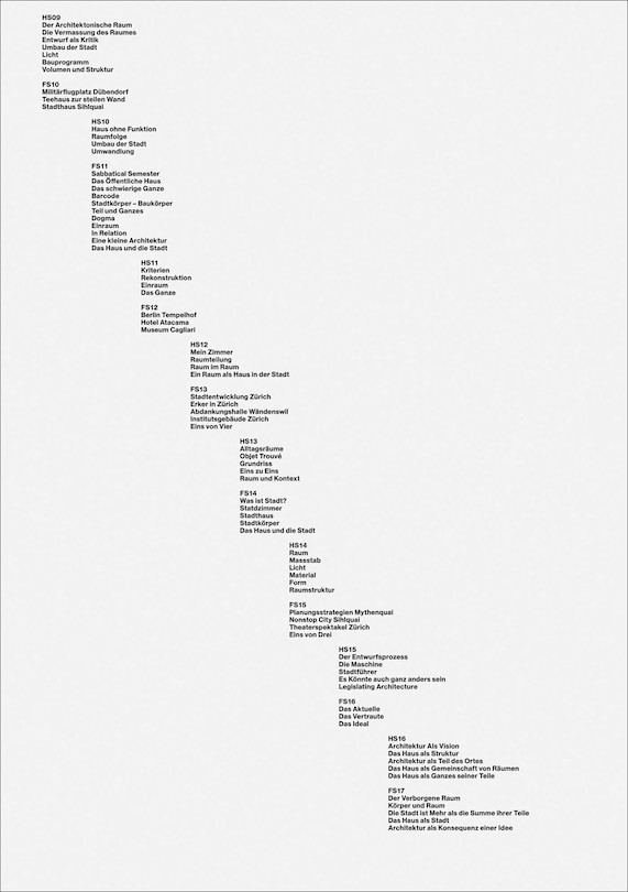 Front cover_Kompendium 2009&ndash;2017, Professur Christian Kerez