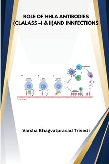 Front cover_Role of HLA Antobodies Class I and II and infections