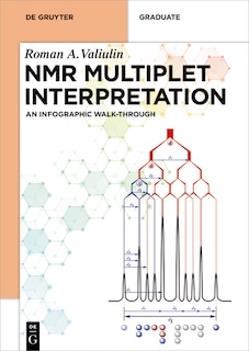 Front cover_NMR Multiplet Interpretation