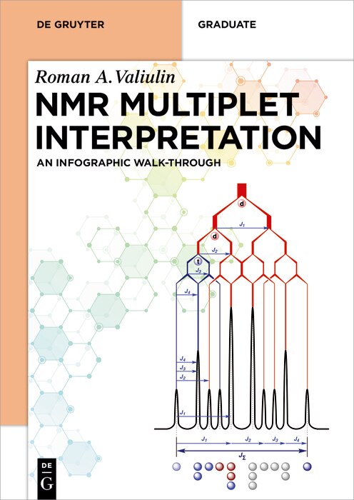 Front cover_NMR Multiplet Interpretation