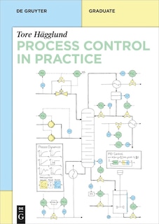 Couverture_Process Control in Practice