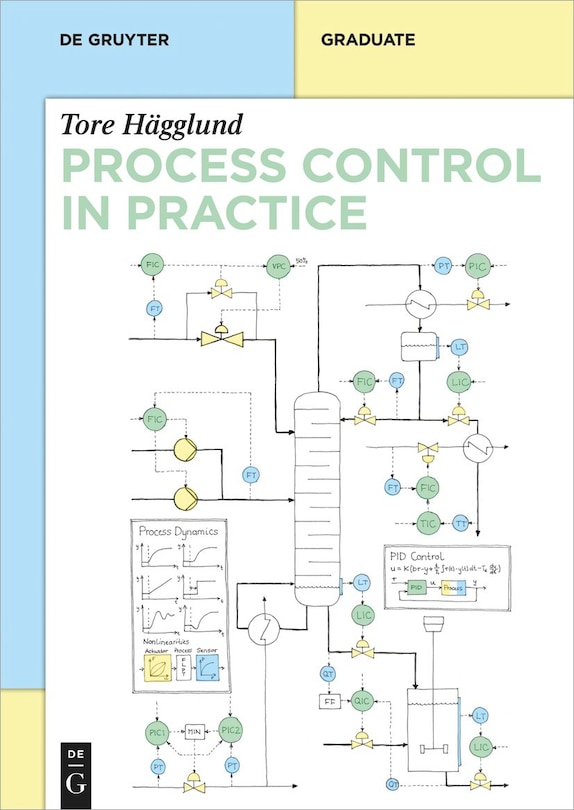 Couverture_Process Control in Practice
