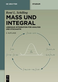 Couverture_Maß und Integral