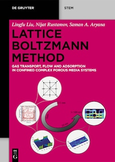Couverture_Lattice Boltzmann Method