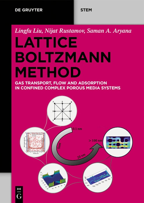 Couverture_Lattice Boltzmann Method