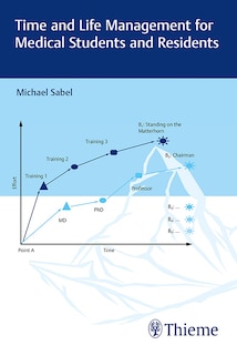 Time And Life Management For Medical Students And Residents