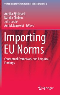 Front cover_Importing EU Norms