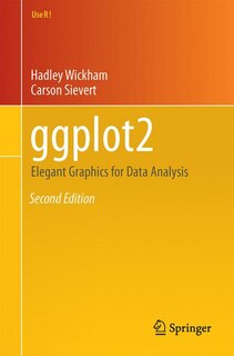 Couverture_Ggplot2
