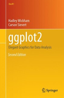 Ggplot2: Elegant Graphics For Data Analysis