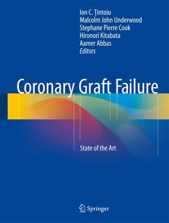 Front cover_Coronary Graft Failure