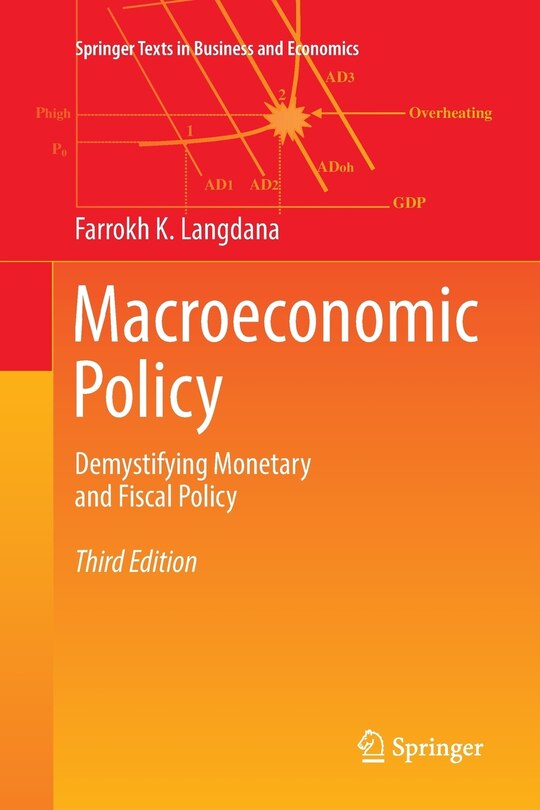 Couverture_Macroeconomic Policy