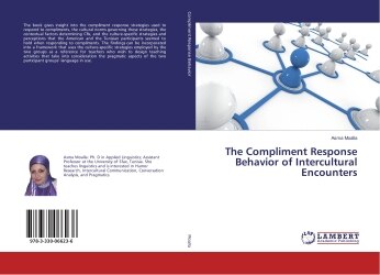 Couverture_The Compliment Response Behavior of Intercultural Encounters