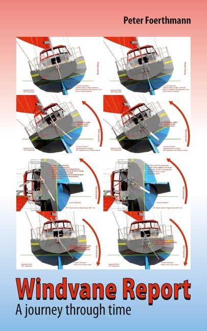 Front cover_Windvane Report