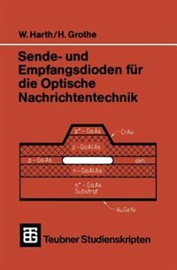 Front cover_Sende- und Empfangsdioden für die Optische Nachrichtentechnik