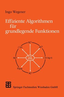 Effiziente Algorithmen für grundlegende Funktionen