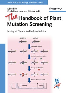 Front cover_The Handbook of Plant Mutation Screening