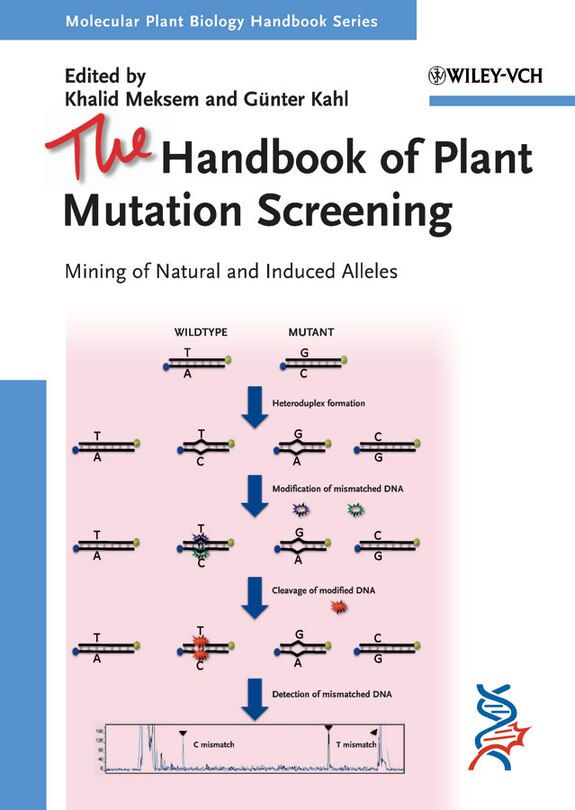 Front cover_The Handbook of Plant Mutation Screening