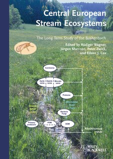Couverture_Central European Stream Ecosystems