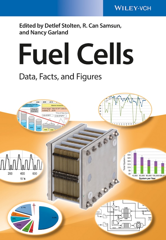 Front cover_Fuel Cells
