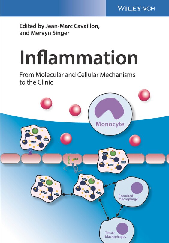 Front cover_Inflammation, 4 Volume Set
