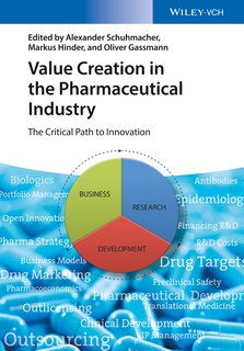 Front cover_Value Creation in the Pharmaceutical Industry