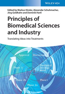 Couverture_Principles Of Biomedical Sciences And Industry