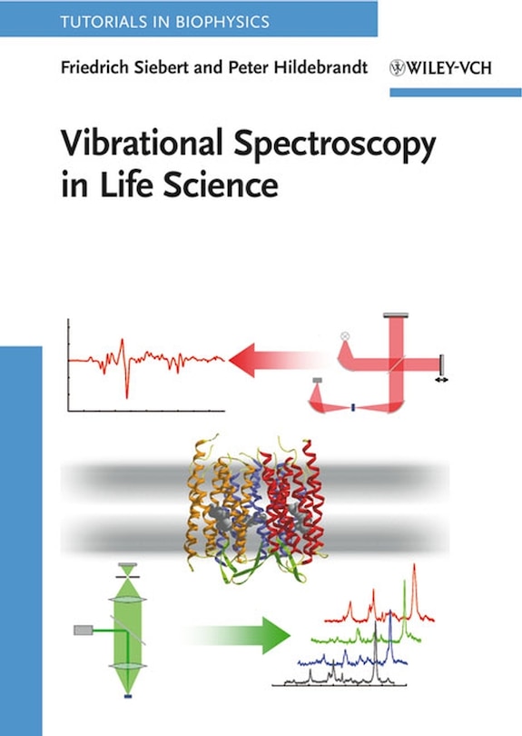 Couverture_Vibrational Spectroscopy in Life Science