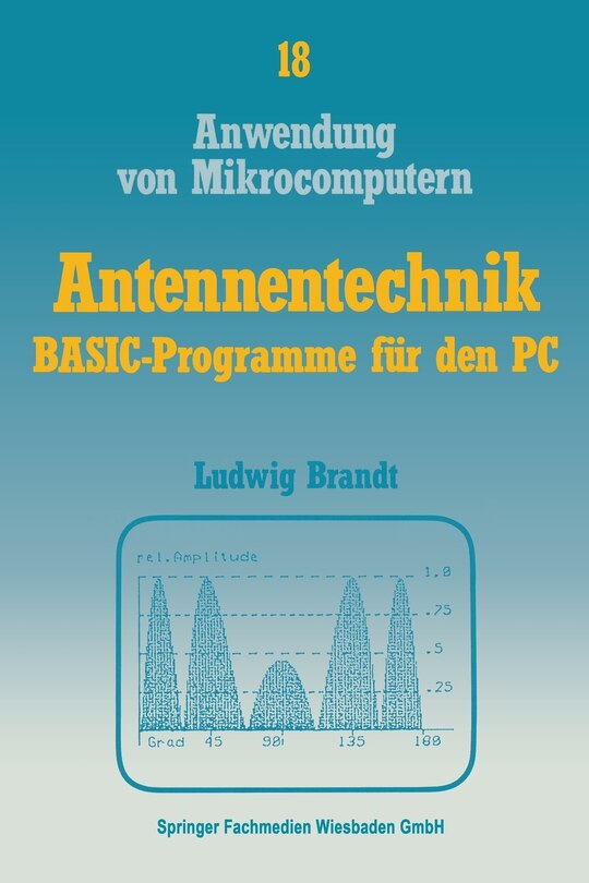 Antennentechnik: BASIC-Programme für den PC