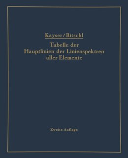 Tabelle der Hauptlinien der Linienspektren aller Elemente nach Wellenlänge geordnet